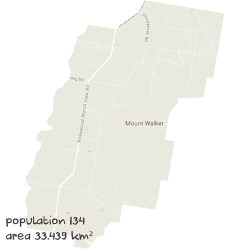 PDHPE Tutoring Near Me